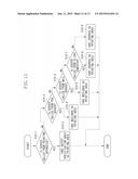 INFORMATION PROCESSING APPARATUS, CONTROL METHOD, AND RECORDING MEDIUM diagram and image