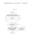 INFORMATION PROCESSING APPARATUS, CONTROL METHOD, AND RECORDING MEDIUM diagram and image