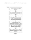 PAYMENT CARD AND METHODS diagram and image