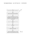 PAYMENT CARD AND METHODS diagram and image