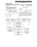 AUTOMATED DETECTION OF TRAVEL INCIDENTS AND REBOOKING OF TRAVEL     ITINERARIES IMPACTED BY SAME diagram and image