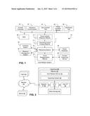 AUTOMATED DETECTION OF TRAVEL INCIDENTS AND REBOOKING OF TRAVEL     ITINERARIES IMPACTED BY SAME diagram and image