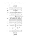 ASSOCIATION-BASED PRODUCT DESIGN diagram and image