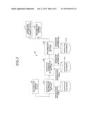 ON-DEMAND VEHICLE OPERATION MANAGEMENT DEVICE, ON-DEMAND VEHICLE OPERATION     MANAGEMENT METHOD, AND ON-DEMAND VEHICLE OPERATION MANAGEMENT SYSTEM diagram and image