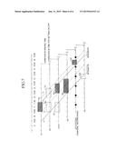 ON-DEMAND VEHICLE OPERATION MANAGEMENT DEVICE, ON-DEMAND VEHICLE OPERATION     MANAGEMENT METHOD, AND ON-DEMAND VEHICLE OPERATION MANAGEMENT SYSTEM diagram and image