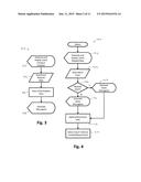 EVENT MANAGEMENT SYSTEM AND METHOD diagram and image