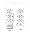 EVENT MANAGEMENT SYSTEM AND METHOD diagram and image