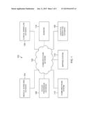 SYSTEMS AND METHODS FOR MAPPING MEDICAL GUIDELINES TO CLINICAL WORKFLOWS     AND LOGISTICAL OPERATIONS diagram and image