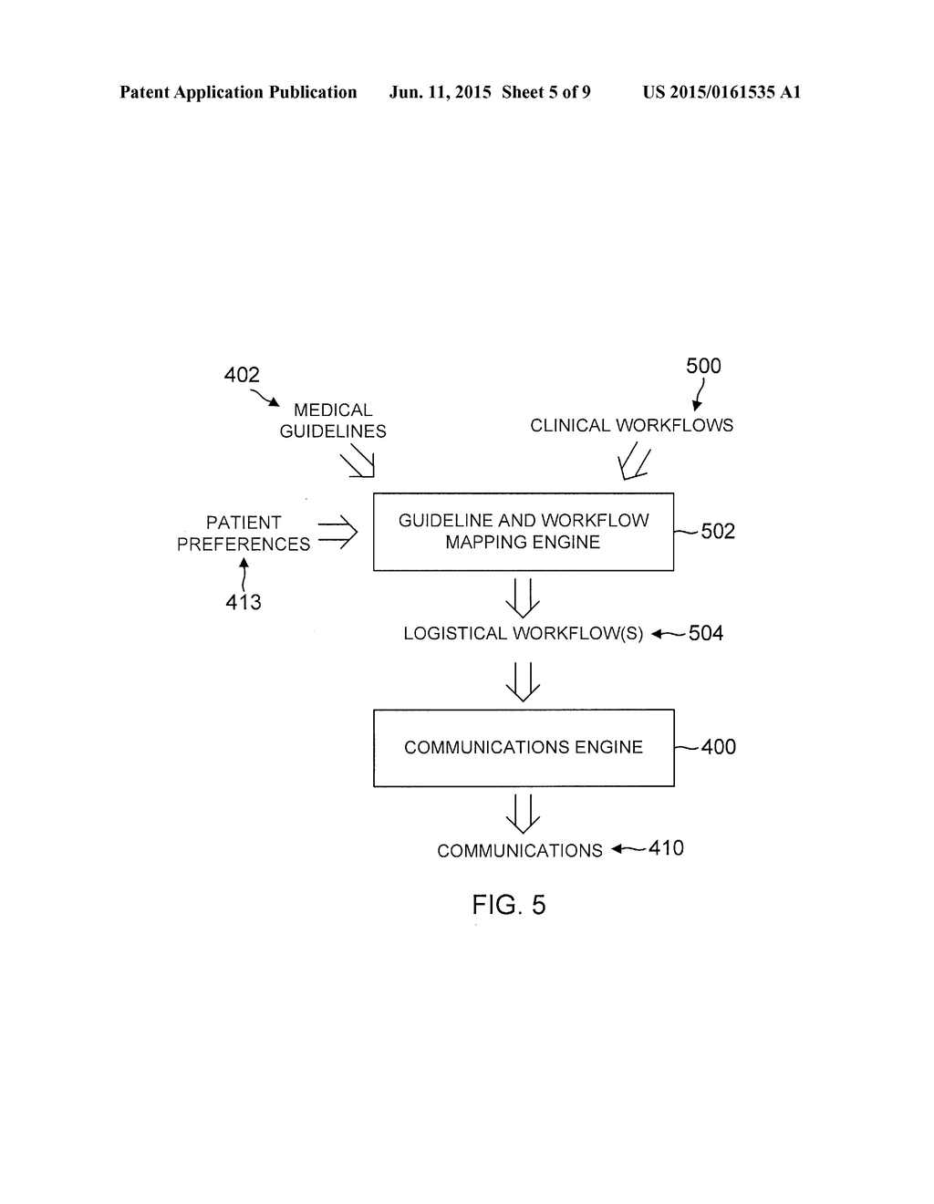 SYSTEMS AND METHODS FOR MAPPING MEDICAL GUIDELINES TO CLINICAL WORKFLOWS     AND LOGISTICAL OPERATIONS - diagram, schematic, and image 06