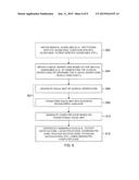 SYSTEMS AND METHODS FOR MAPPING MEDICAL GUIDELINES TO CLINICAL WORKFLOWS     AND LOGISTICAL OPERATIONS diagram and image