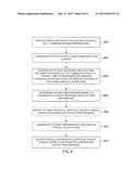 SYSTEMS AND METHODS FOR MAPPING MEDICAL GUIDELINES TO CLINICAL WORKFLOWS     AND LOGISTICAL OPERATIONS diagram and image