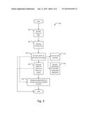 PREDICTING OUTCOMES OF A MODELED SYSTEM USING DYNAMIC FEATURES ADJUSTMENT diagram and image