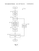 PREDICTING OUTCOMES OF A MODELED SYSTEM USING DYNAMIC FEATURES ADJUSTMENT diagram and image