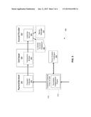 ASSIGNING DESCRIPTORS TO TRANSACTIONS diagram and image