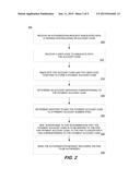 METHOD AND SYSTEM FOR SPLIT-HASHED PAYMENT ACCOUNT PROCESSING diagram and image