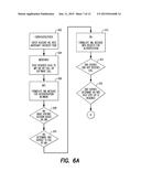 SYSTEMS, APPARATUS AND METHODS FOR IMPROVED AUTHENTICATION diagram and image