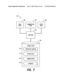 SYSTEMS, APPARATUS AND METHODS FOR IMPROVED AUTHENTICATION diagram and image