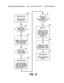 SYSTEMS, APPARATUS AND METHODS FOR IMPROVED AUTHENTICATION diagram and image