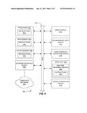 VISITOR SESSION CLASSIFICATION BASED ON CLICKSTREAMS diagram and image