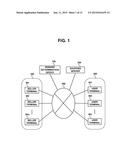 REWARD DETERMINATION DEVICE, REWARD DETERMINATION METHOD, AND RECORDING     MEDIUM diagram and image