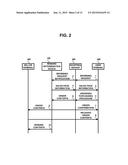 REWARD DETERMINATION DEVICE, REWARD DETERMINATION METHOD, AND RECORDING     MEDIUM diagram and image