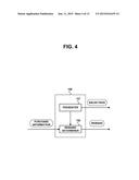 REWARD DETERMINATION DEVICE, REWARD DETERMINATION METHOD, AND RECORDING     MEDIUM diagram and image