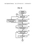 REWARD DETERMINATION DEVICE, REWARD DETERMINATION METHOD, AND RECORDING     MEDIUM diagram and image