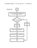 SYSTEM, METHOD, AND COMPUTER-READABLE MEDIUM FOR PREDICTING TRENDS diagram and image