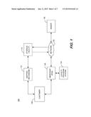 METHOD AND SYSTEM TO TRACK MERCHANT LOYALTY AND INCENTIVES VIA A CREDIT     CARD diagram and image