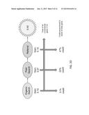 Methods and Systems for Creating a Data-Driven Attribution Model for     Assigning Attribution Credit to a Plurality of Events diagram and image