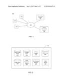 SIMPLIFIED CREATION OF ADVERTISEMENTS FOR OBJECTS MAINTAINED BY A SOCIAL     NETWORKING SYSTEM diagram and image