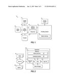 AUTOMATED REFUND OF TRAVEL DOCUMENT SUBSEQUENT TO INVOLUNTARY EXCHANGE diagram and image