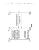 AUTOMATED REFUND OF TRAVEL DOCUMENT SUBSEQUENT TO INVOLUNTARY EXCHANGE diagram and image