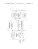 SUBSCRIPTION AUTO REKEY diagram and image