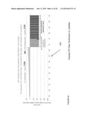 Life Cycle Based Portfolio Construction Platform Apparatuses, Methods and     Systems diagram and image