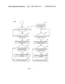 METHODS AND SYSTEMS FOR PROVIDING AND UNDERWRITING LIFE INSURANCE BENEFITS     CONVERTIBLE INTO OTHER BENEFITS diagram and image