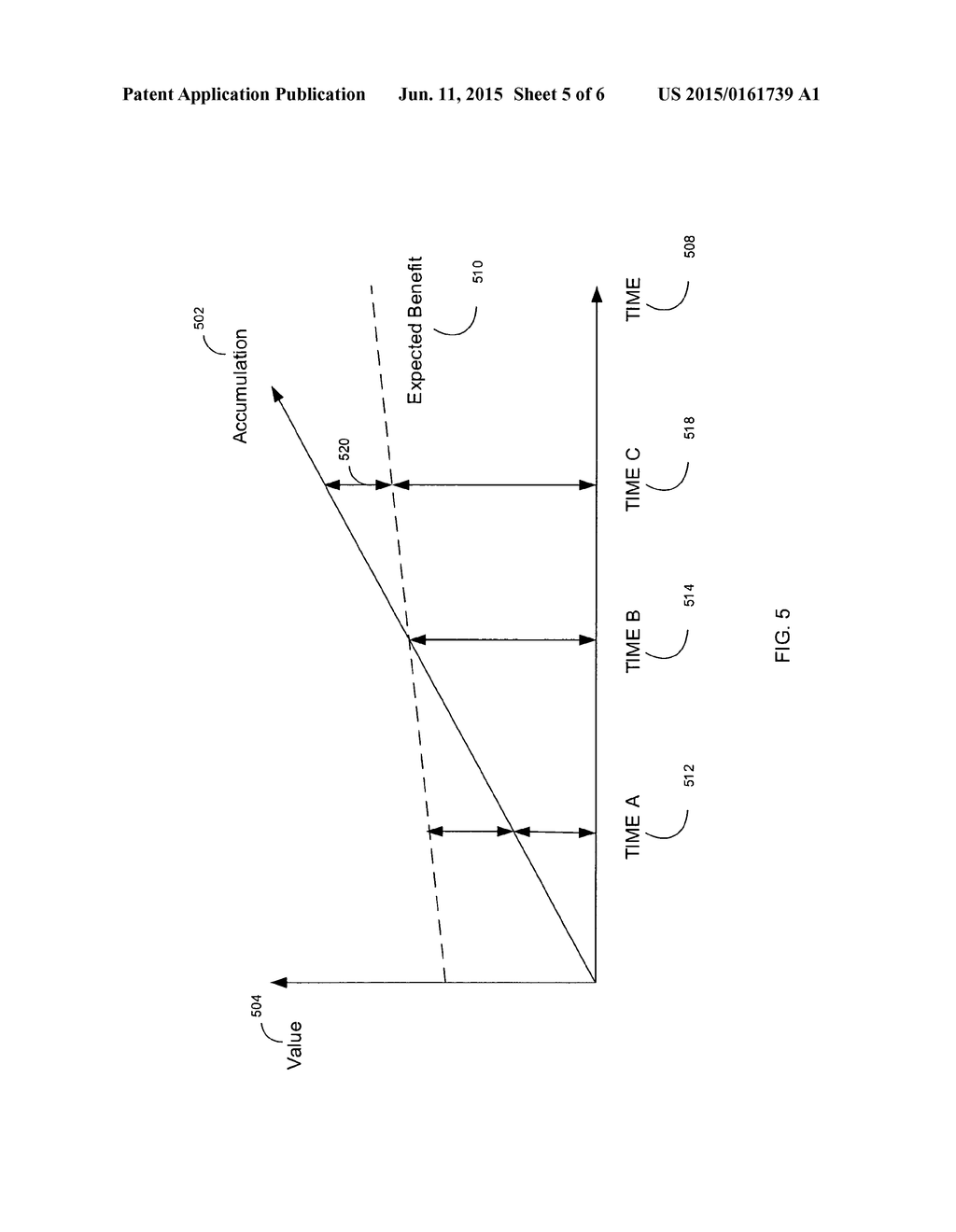 METHODS AND SYSTEMS FOR PROVIDING AND UNDERWRITING LIFE INSURANCE BENEFITS     CONVERTIBLE INTO OTHER BENEFITS - diagram, schematic, and image 06