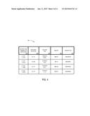 AUTOMATIC DETERMINATION OF PERIODIC PAYMENTS BASED ON TRANSACTION     INFORMATION diagram and image