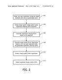 IMAGE QUALITY DRIVEN NON-RIGID IMAGE REGISTRATION diagram and image