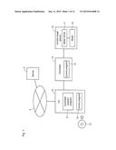 SIMULATOR, SIMULATION METHOD, AND SIMULATION PROGRAM diagram and image