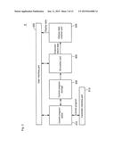 SIMULATOR, SIMULATION METHOD, AND SIMULATION PROGRAM diagram and image