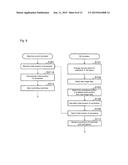 SIMULATOR, SIMULATION METHOD, AND SIMULATION PROGRAM diagram and image