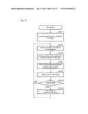 SIMULATOR, SIMULATION METHOD, AND SIMULATION PROGRAM diagram and image