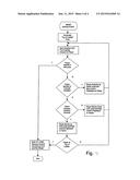 METHOD AND APPARATUS FOR COMPETITIVE BONUS GAMES BASED UPON STRATEGY OR     SKILL diagram and image