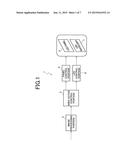 VIDEO DISPLAY DEVICE diagram and image