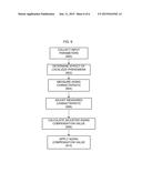 CORRECTION FOR LOCALIZED PHENOMENA IN AN IMAGE ARRAY diagram and image