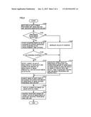 IMAGE DISPLAY DEVICE, CONTROL METHOD FOR IMAGE DISPLAY DEVICE, AND     RECORDING MEDIUM RECORDING CONTROL PROGRAM diagram and image