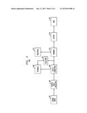 SYSTEMS AND METHODS FOR COMBINING STOCHASTIC AVERAGE GRADIENT AND     HESSIAN-FREE OPTIMIZATION FOR SEQUENCE TRAINING OF DEEP NEURAL NETWORKS diagram and image