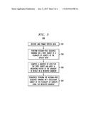 SYSTEMS AND METHODS FOR COMBINING STOCHASTIC AVERAGE GRADIENT AND     HESSIAN-FREE OPTIMIZATION FOR SEQUENCE TRAINING OF DEEP NEURAL NETWORKS diagram and image