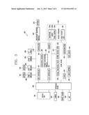 SPEECH RECOGNITION APPARATUS AND METHOD diagram and image